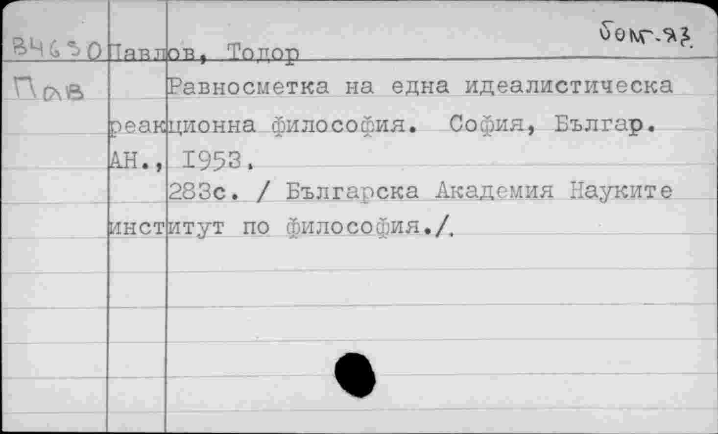 ﻿ВЧС 5 о	Тя-йтт	бент-**? он, Тодор			.. '
Псчв	реак АН.,	Равносметка на една идеалистическа ционна философия. София, Българ. 1953.
		283с. / Българска Академия Науките
	инет	итут по Философия./.
		
		
		
		
		
		